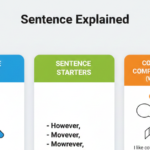 Sentance Explained: Sentance Counter, Starters, Compound vs Complex Sentance (With Examples)