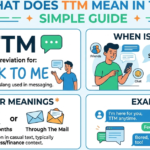 What Does TTM Mean in Text? Simple Guide