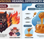Vicious vs Viscous: Meaning, Differences & Examples