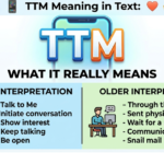 TTM Meaning in Text: What It Really Means